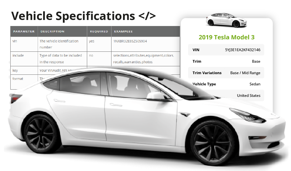 Vehicle Specification by VIN | VinAudit.com - Official Site