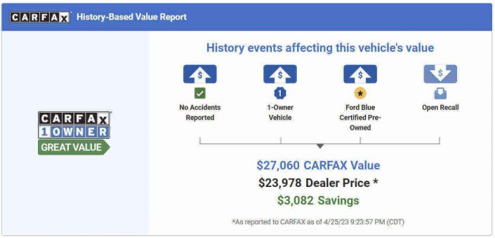 Carfax Report: Ultimate Guide